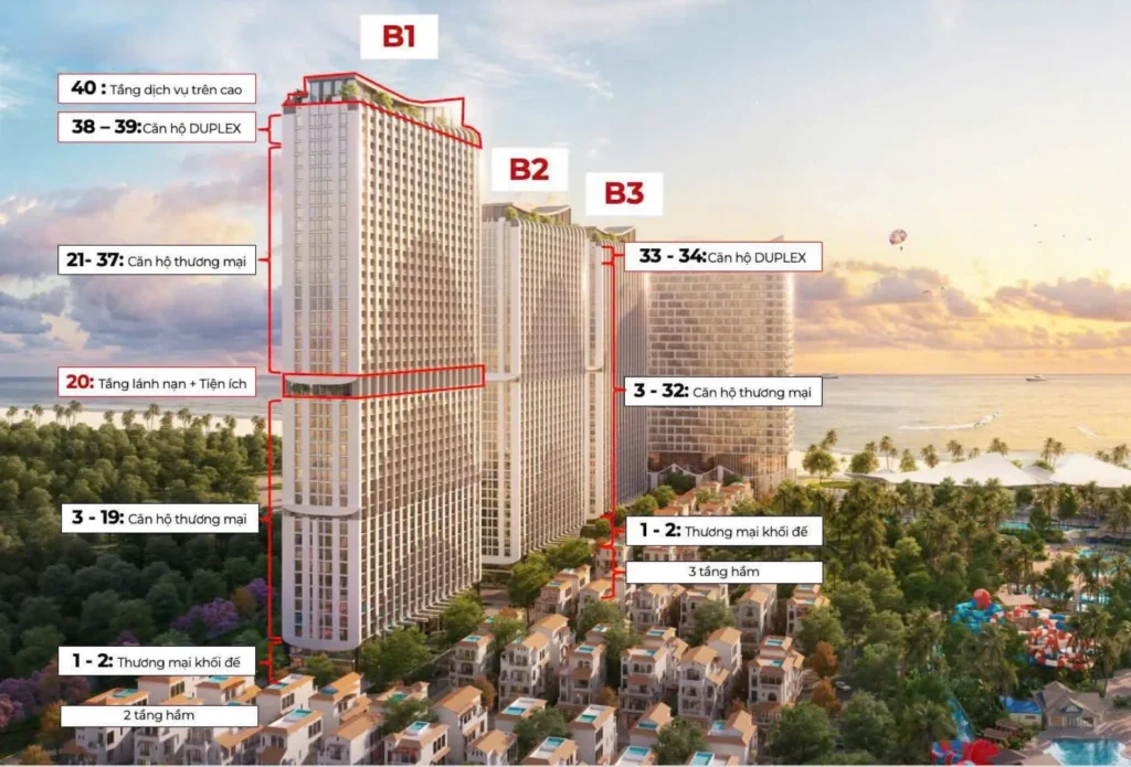 Căn hộ Duplex Blanca City Vị trí căn hộ duplex blanca city tại sun group Vũng Tàu