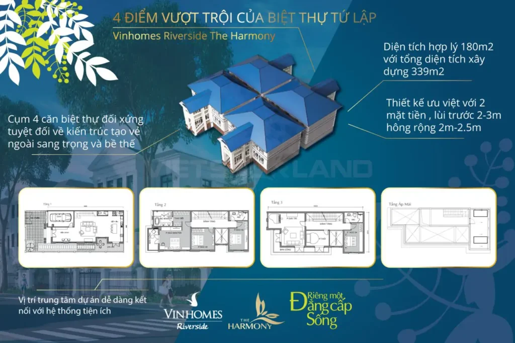 Biệt thự tứ lập là gì? Các dự án có biệt thự tứ lập hiện nay Biệt thự tứ lập với thiết kế hiện đại và giá bán hợp lý