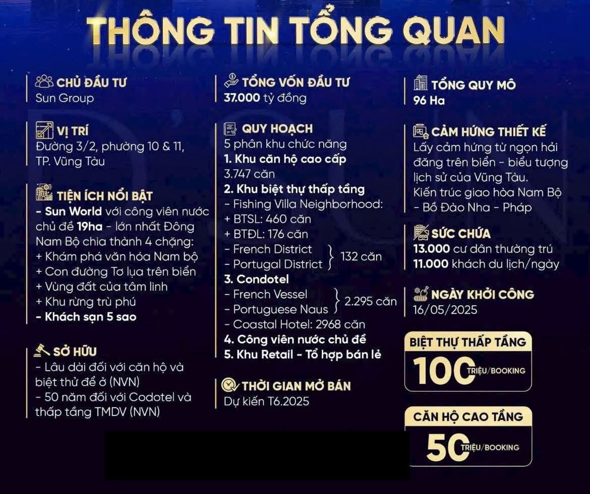 condotel blanca city