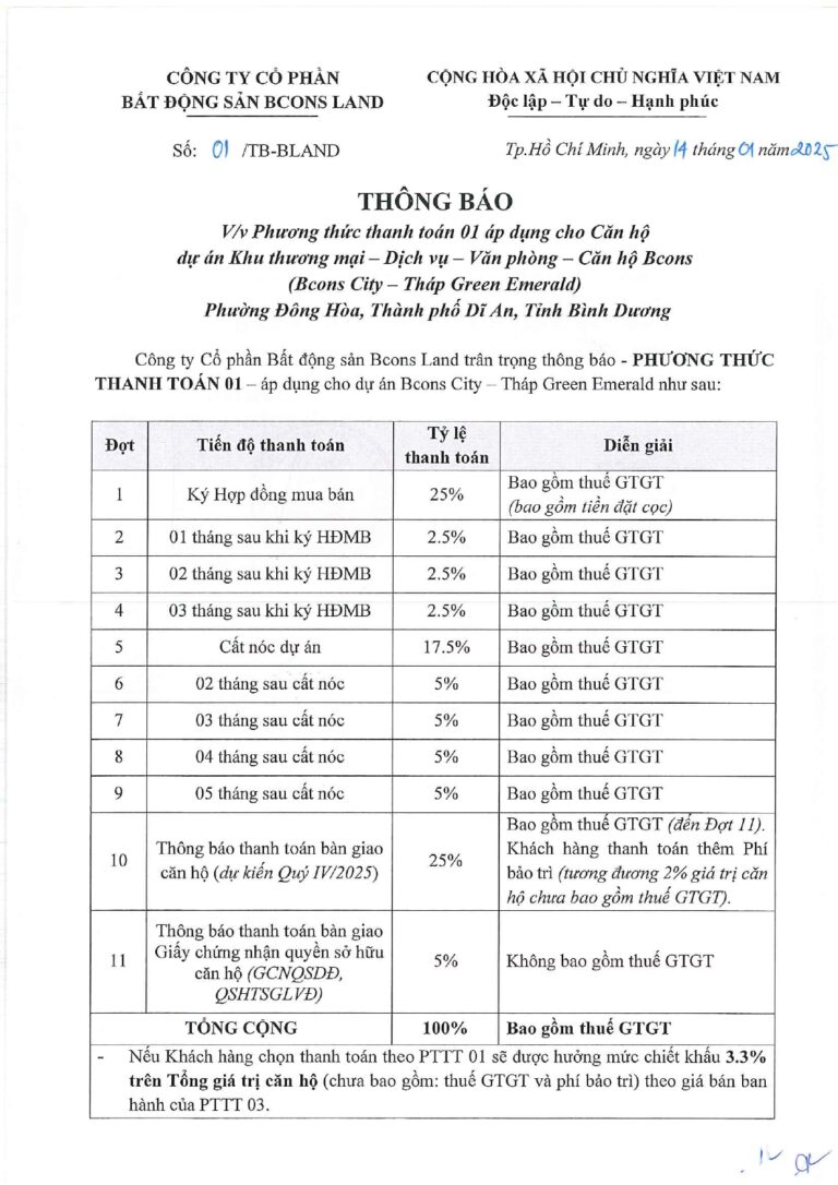 1. BCTE PTTT 01 HDMB page 0001