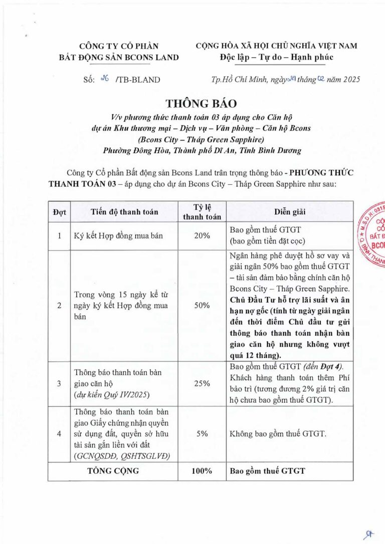 3.BCTS PTTT 03.HDMB 2 page 0001