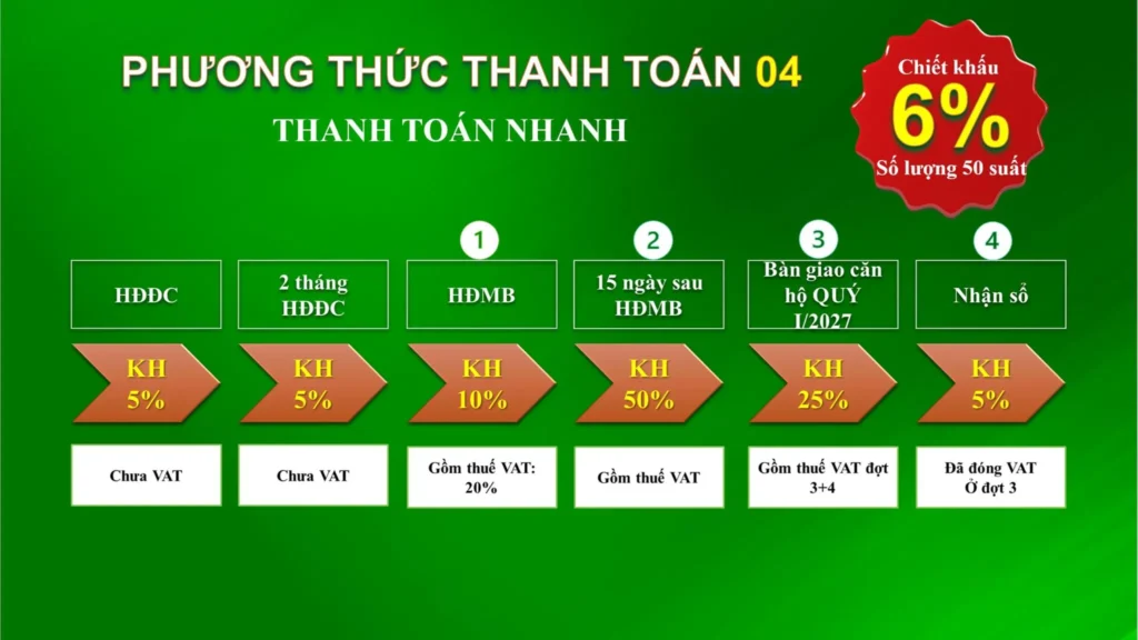 thanh-toan-thap-green-diamond-bcons-city (1)