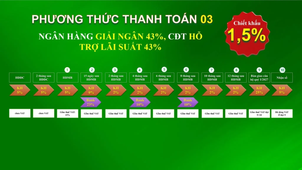 thanh-toan-thap-green-diamond-bcons-city (4)