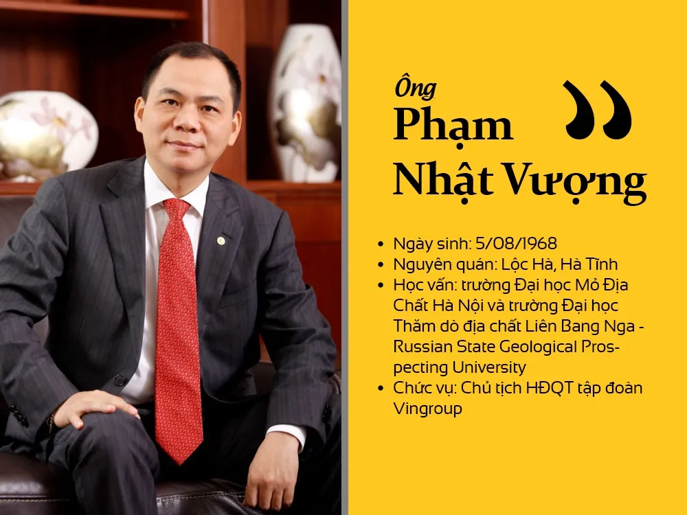 Tìm hiểu về tỷ phú Phạm Nhật Vượng