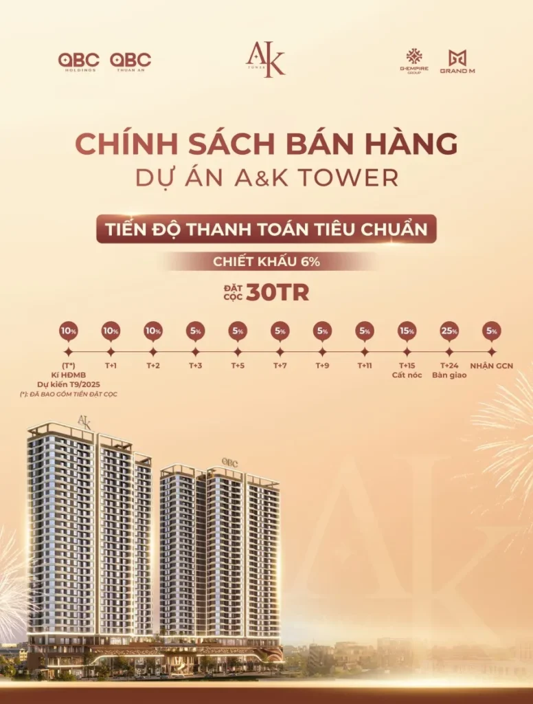 tiến độ thanh toán A&K Tower mới nhất