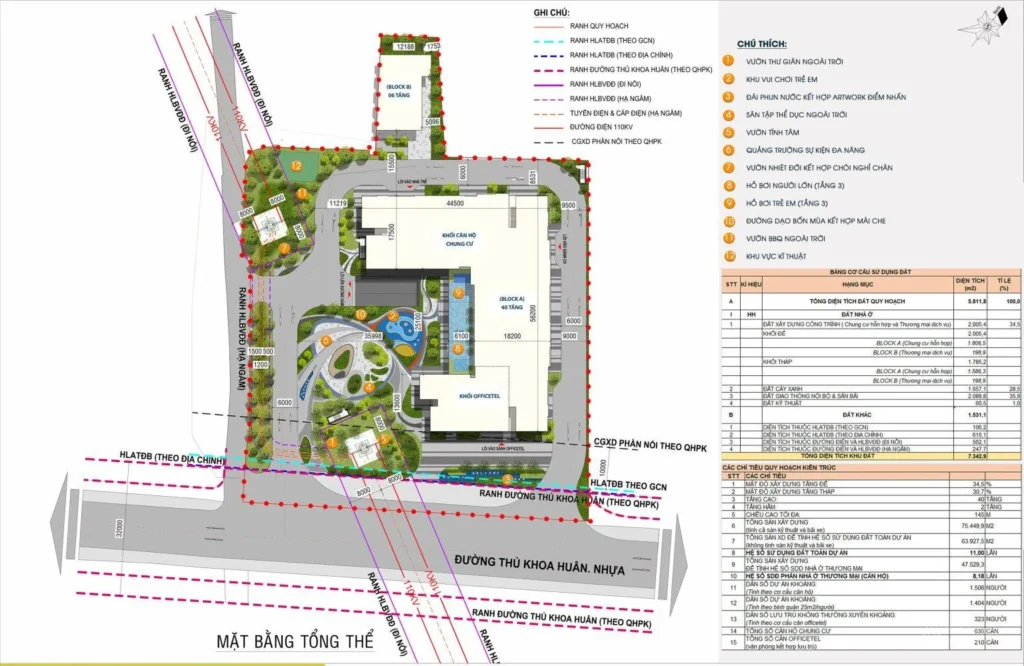Mặt bằng AVA Center