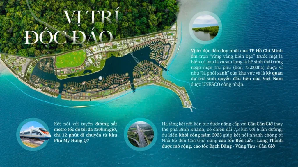 Landmark Harbour – Cảng du thuyền 5 sao tại Vinhomes Green Paradise Cần Giờ