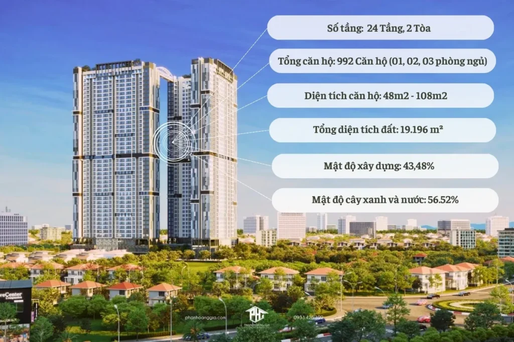 Midori Park The Glory