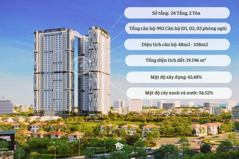 Midori Park The Glory