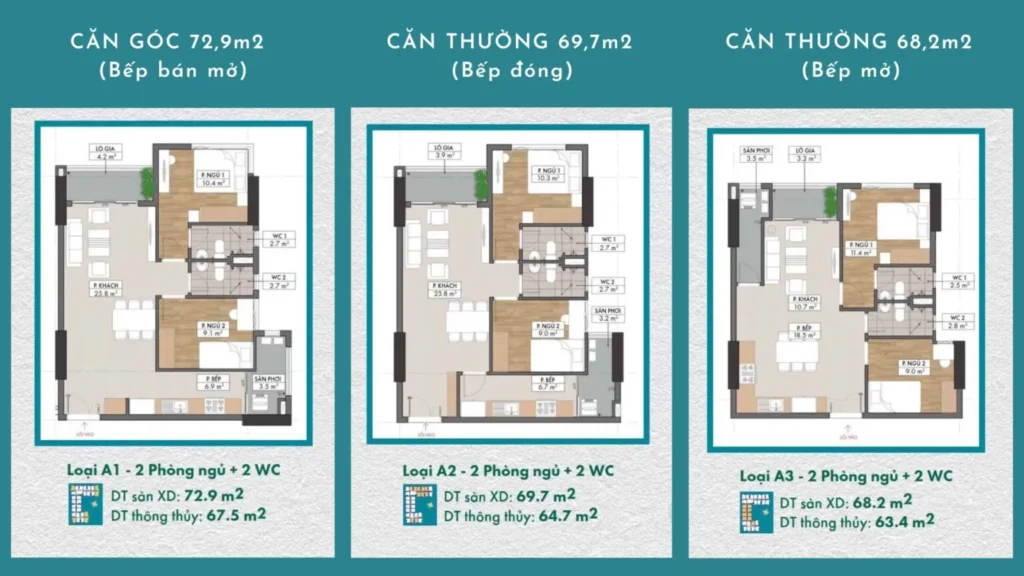 Phú Đông Sky Garden layout