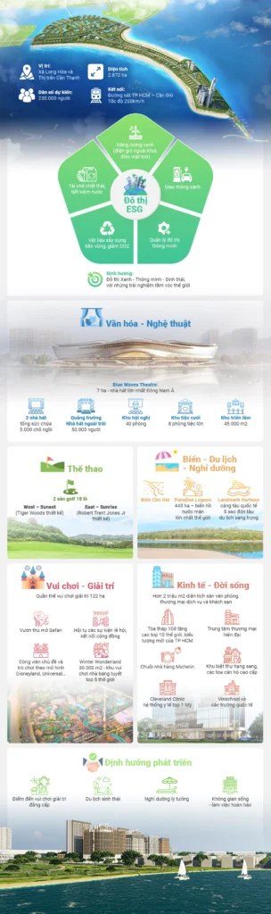 các tiện ích vinhomes green paradise cần giờ