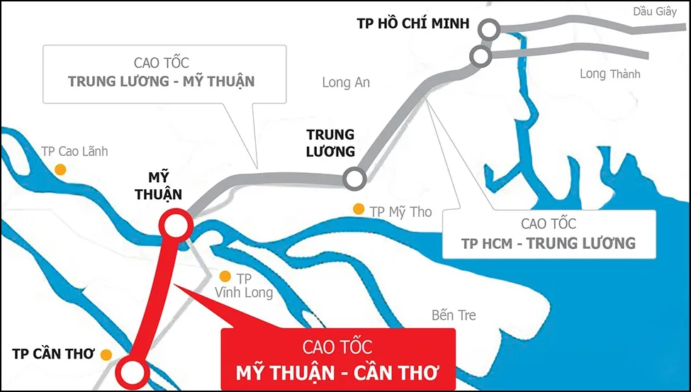 Đường cao tốc Mỹ Thuận Cần Thơ