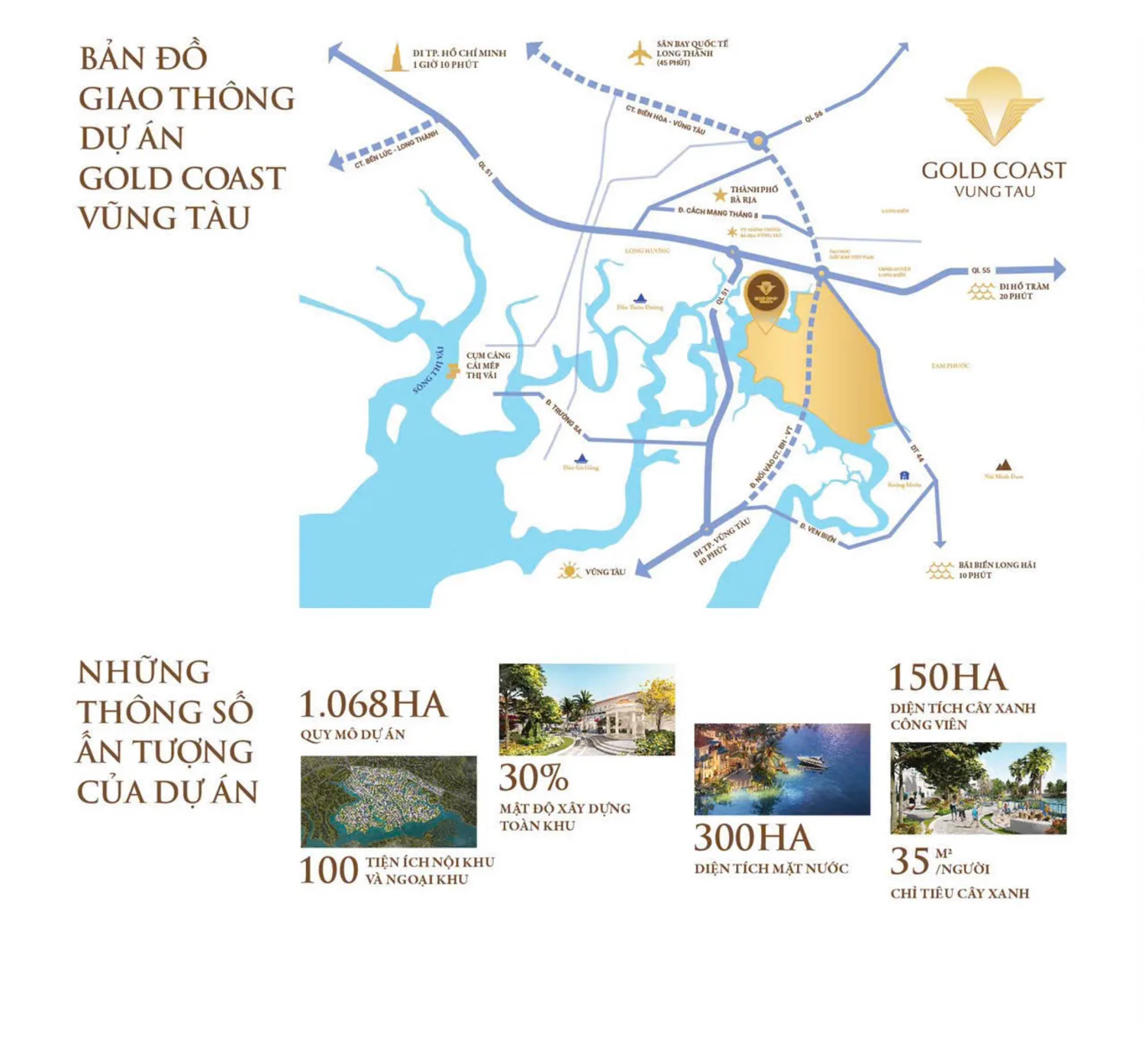 Gold Coast Vũng Tàu địa chỉ kết nối