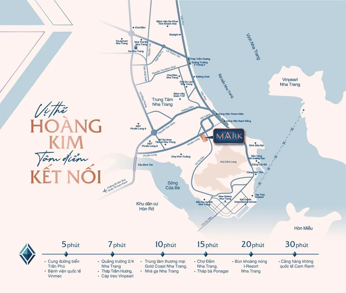 vị trí grand mark nha trang