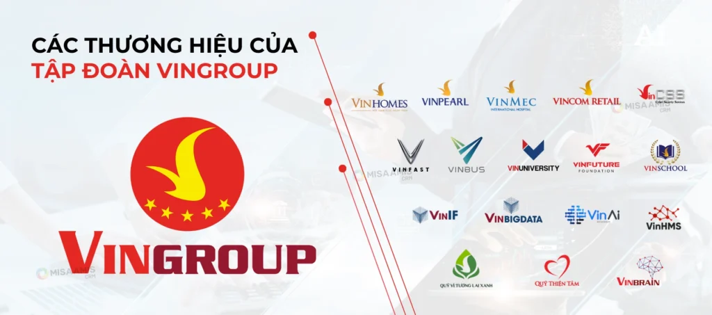 Giới thiệu về tập đoàn Vingroup: Tình hình tài chính, kinh doanh, các dự án mới nhất các công ty con tập đoàn Vingroup