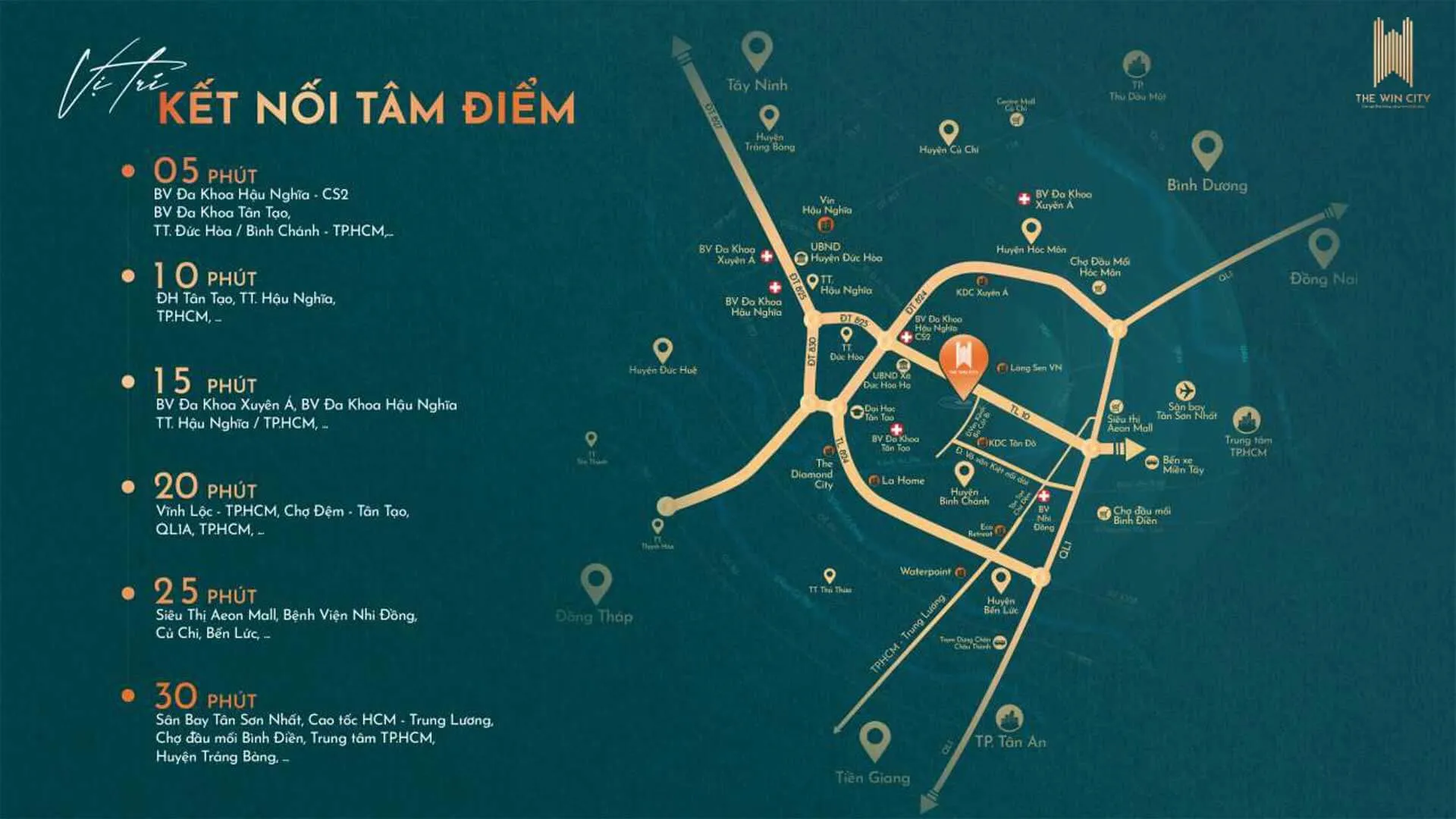 the win city địa chỉ