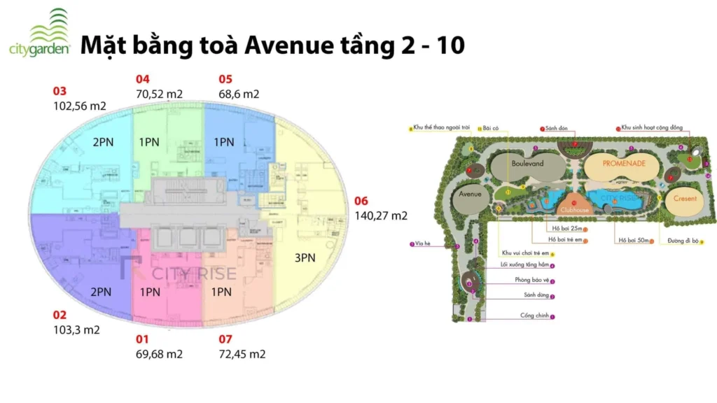 City Garden Bình Thạnh: Giá bán và cho thuê mới nhất từ chủ đầu tư Mặt bằng City Garden
