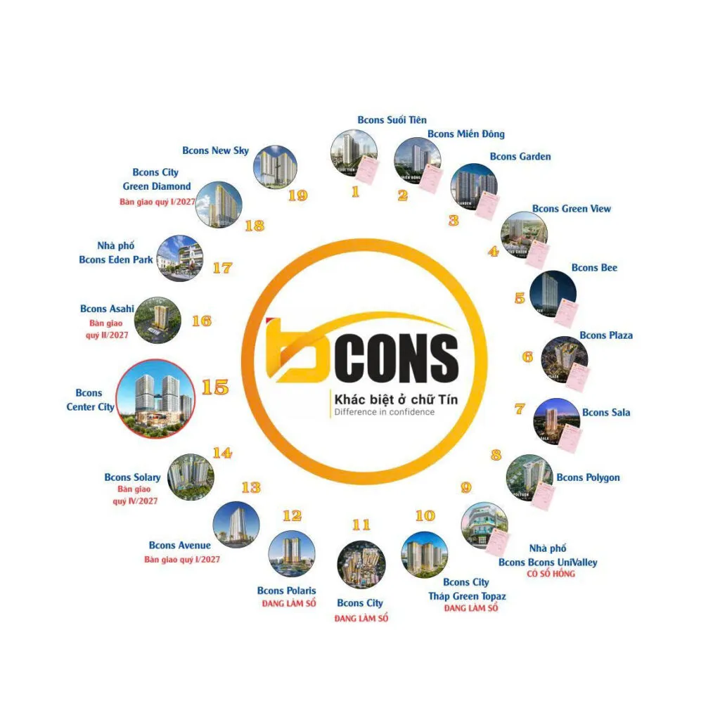 bcons center city 11