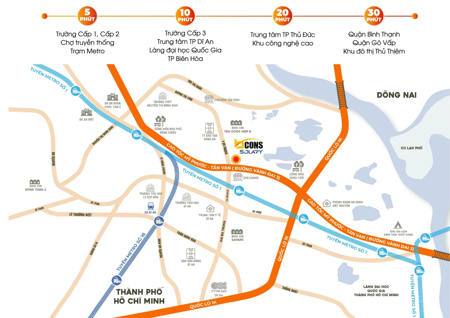 vị trí bcons solary