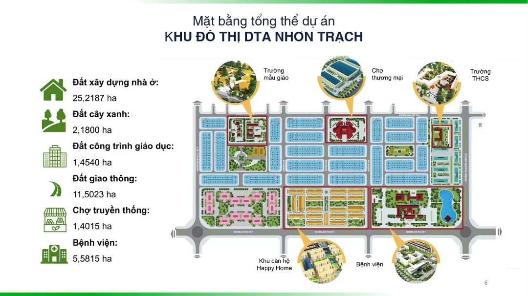 mặt bằng happy home