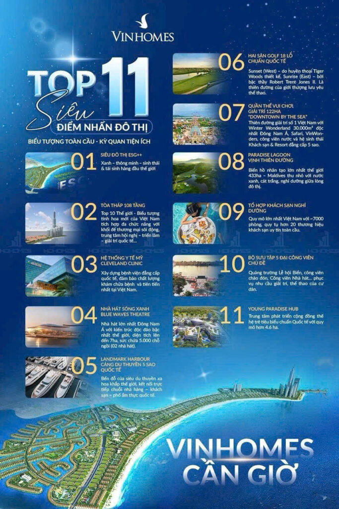 hình ảnh vinhomes cần giờ