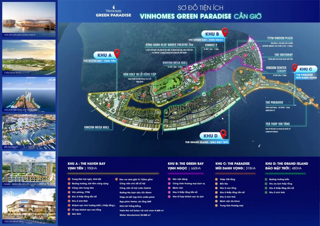Mặt bằng Vinhomes Green Paradise Cần Giờ
