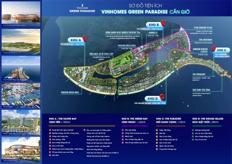 Mặt bằng Vinhomes Green Paradise Cần Giờ: chi tiết các phân khu