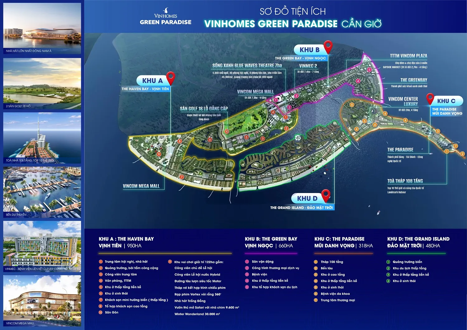 Mặt bằng Vinhomes Green Paradise Cần Giờ