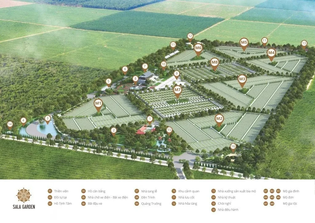 Chủ đầu tư Sala Garden Beegreen là ai? Tìm hiểu công ty Beegreen và Phú Thiện Quy mô sala garden rộng bao nhiêu