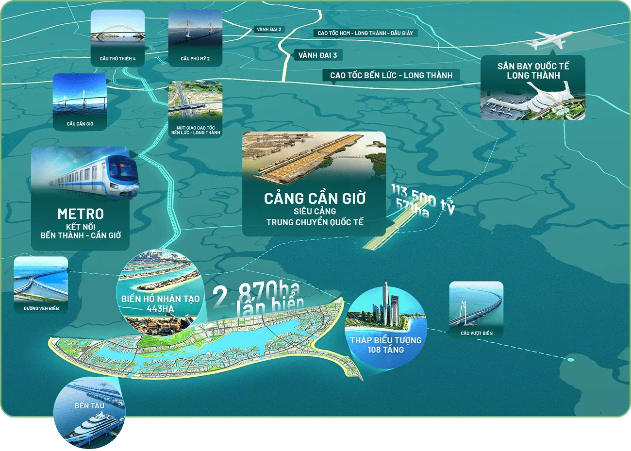 Vị trí Vinhomes Green Paradise ở đâu? địa chỉ dự án đắc địa như thế nào? vinhomes can gio 10