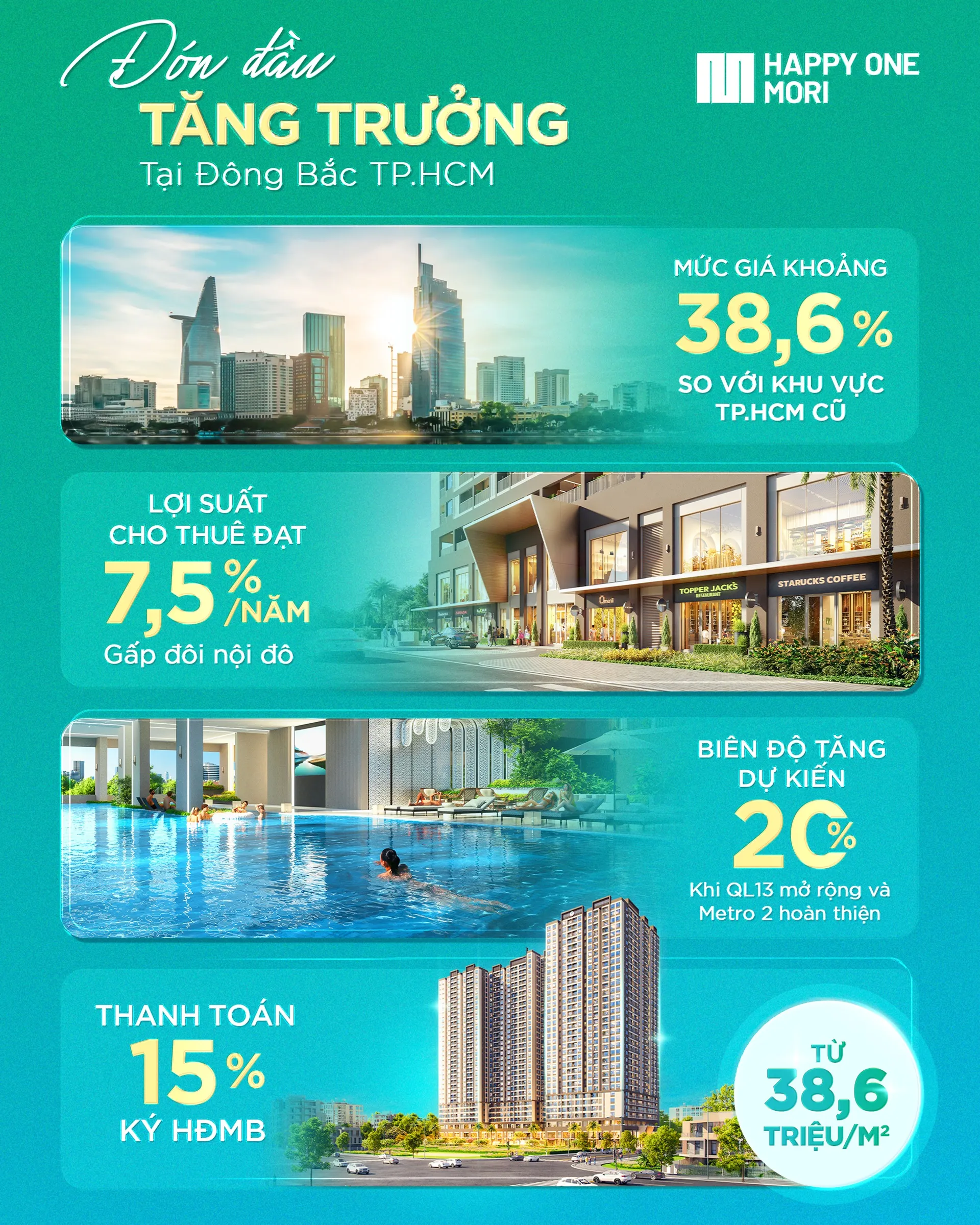 Happy One Mori -ads happy one mori 6