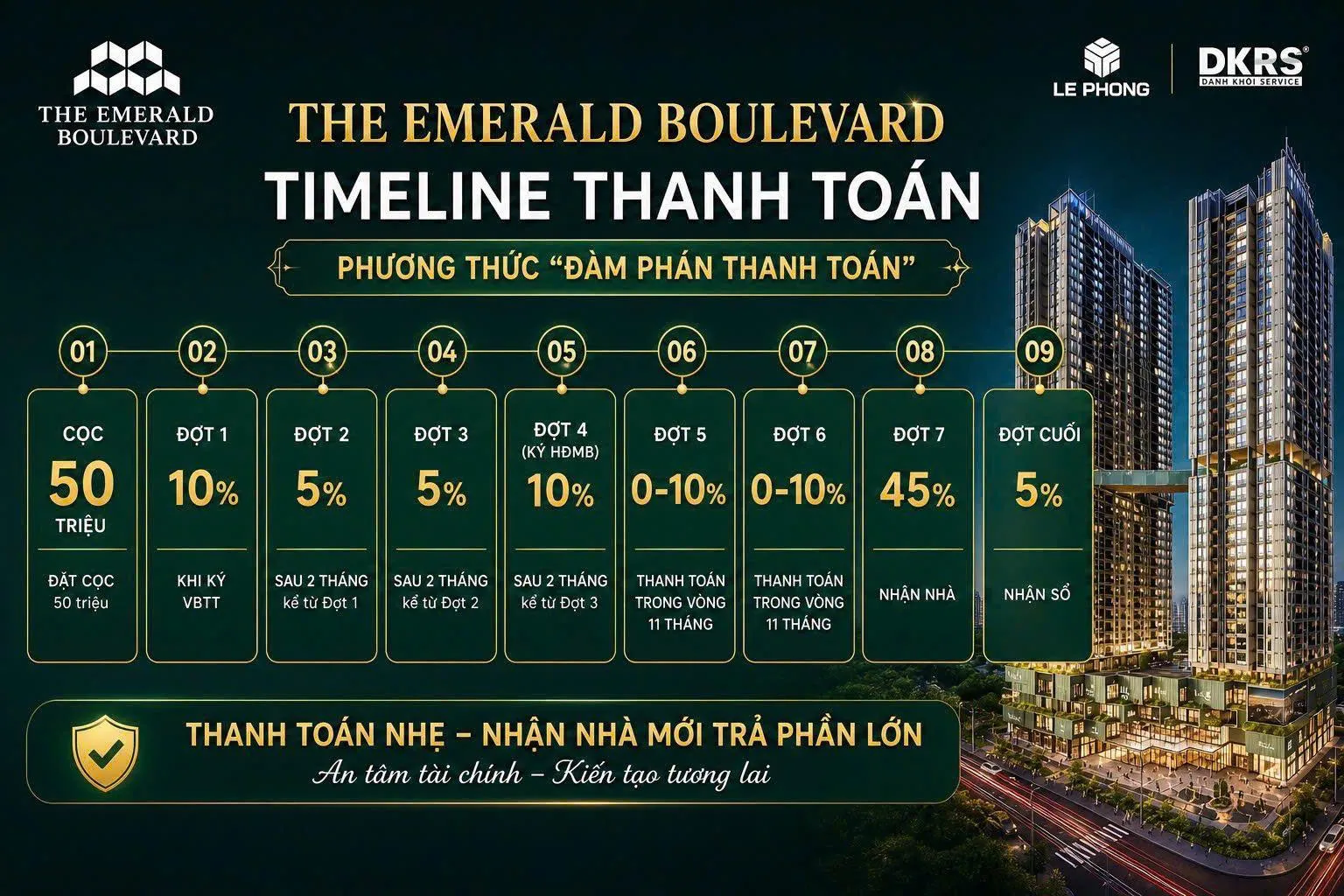 thanh toan the emerald boulevard