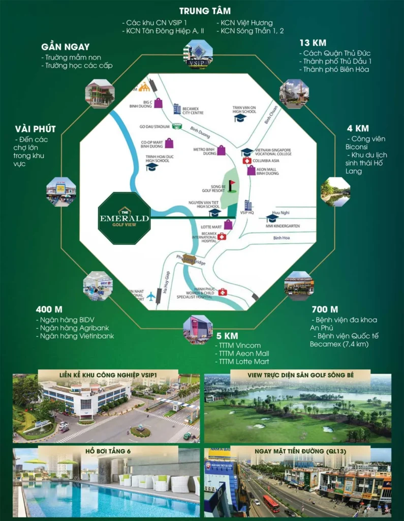 tiềm năng kết nối dự án emerald golf view