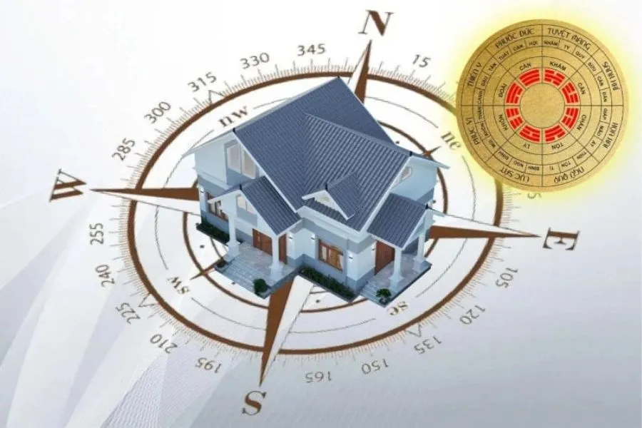 Ý nghĩa phong thủy của 8 hướng nhà