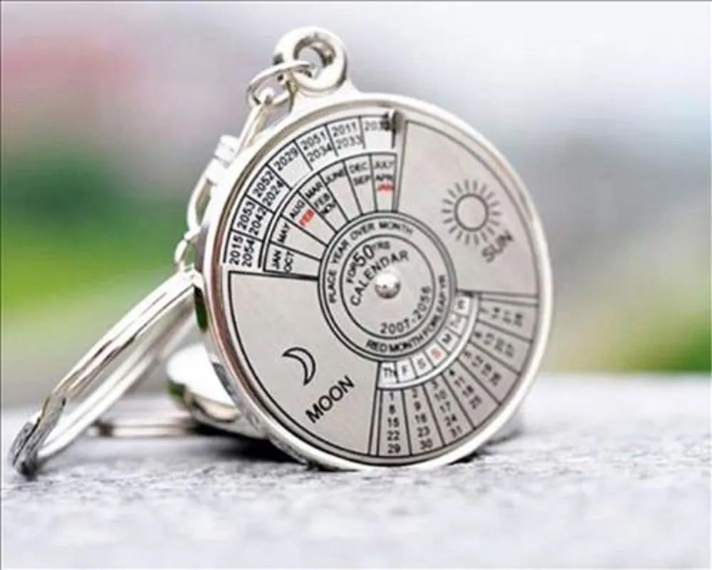 tìm hiểu lịch vạn niên là gì