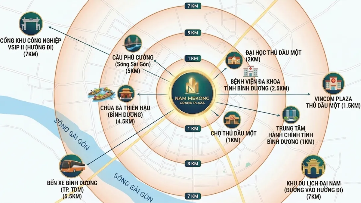 nam mekong grand plaza binh duong 6