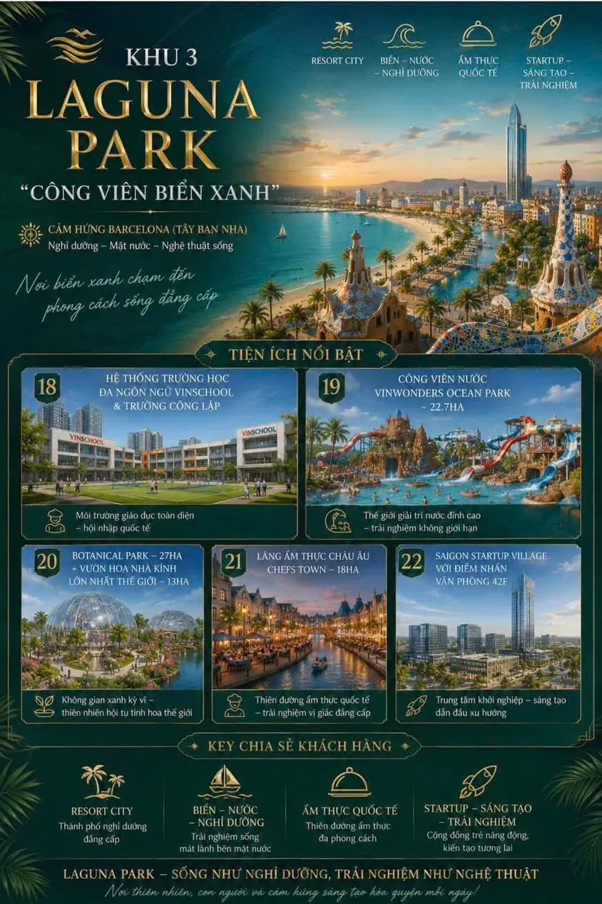tiềm năng phân khu vinhomes hóc môn