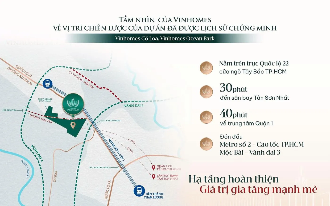 vị trí của phân khu laguna park