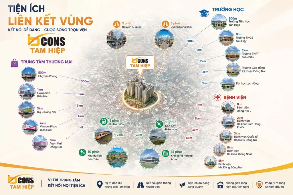 vị trí dự án bcons central park tại phường tam hiệp biên hòa
