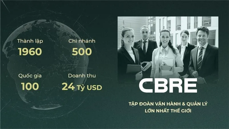 Tìm hiểu CBRE Việt Nam là gì? các dự án CBRE đang quản lý tìm hiểu về tập đoàn cbre việt nam