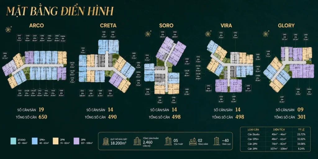 Giá bán căn hộ Emerald River Park bao nhiêu? Cập nhật bảng giá mới nhất mặt bằng các phân khu emerald river park và mặt bằng giá