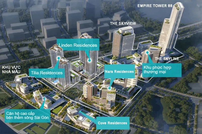 các phân khu Empire City