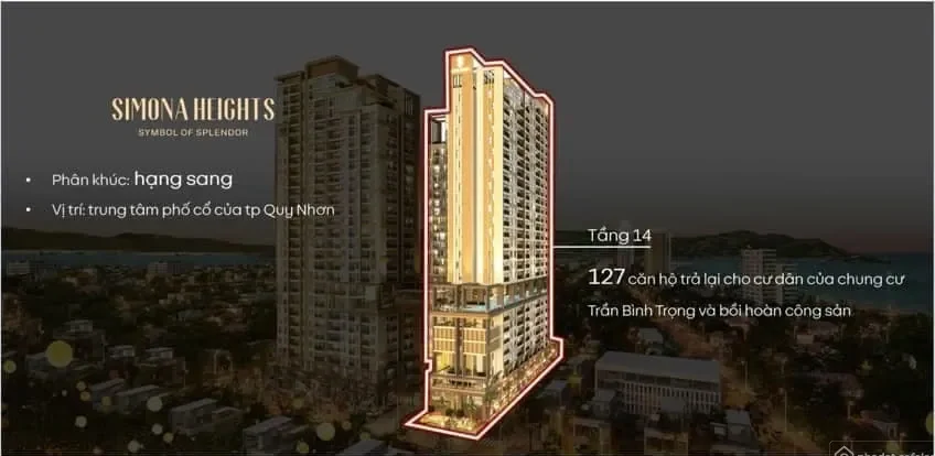 mặt bằng tầng Simona Heights Quy Nhơn