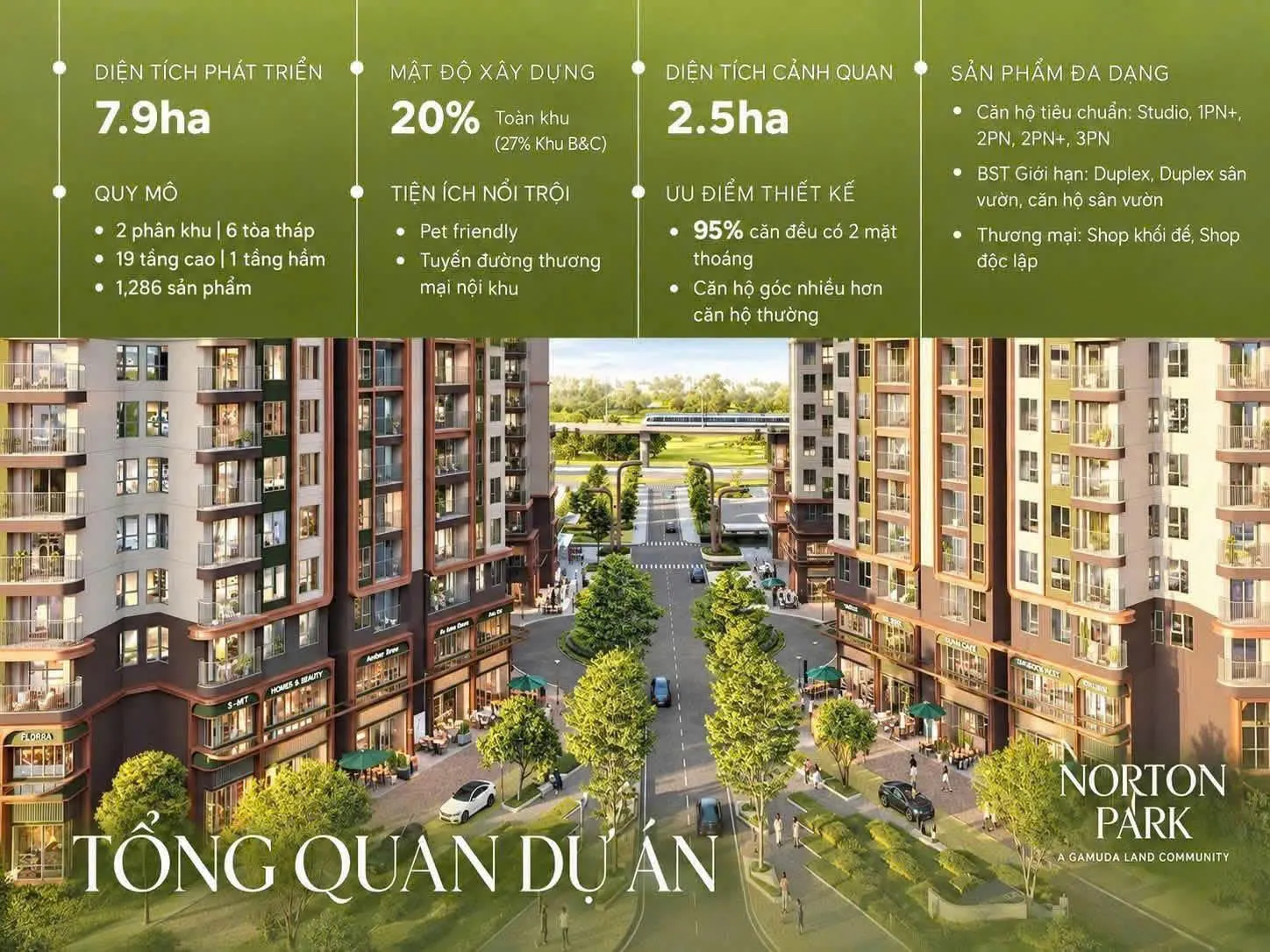 norton-park-gamuda-land-aeon-mall-quoc-lo-13 (1) tổng quan dự án norton park của cđt gamuda land