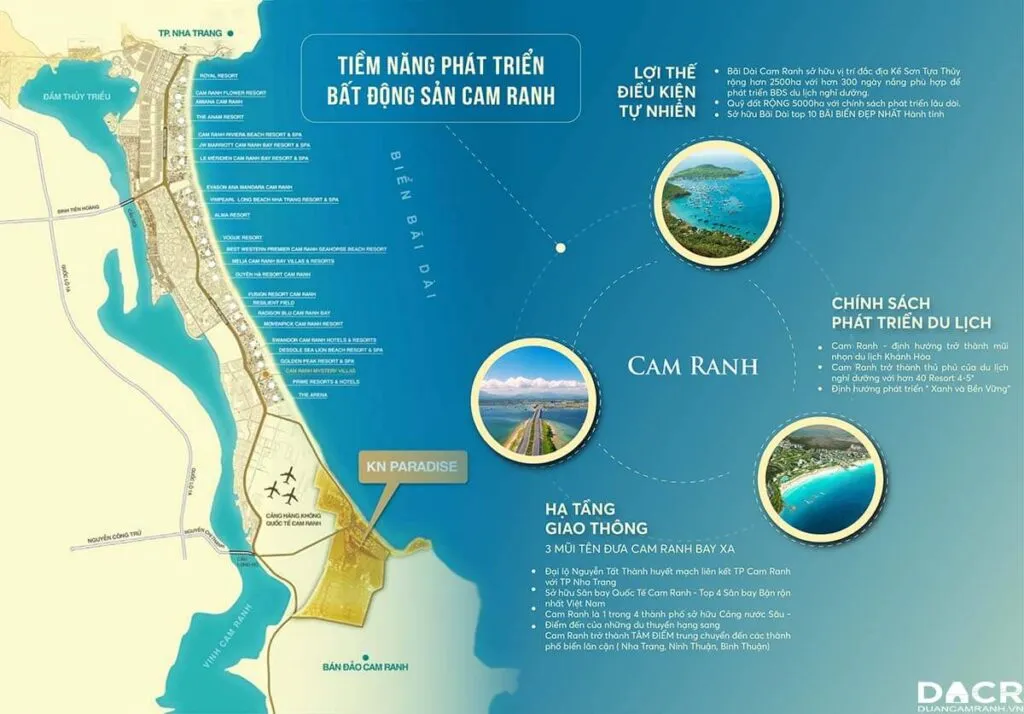vị trí Cam Ranh nằm ở phía Nam tỉnh Khánh Hòa, bên vịnh Cam Ranh