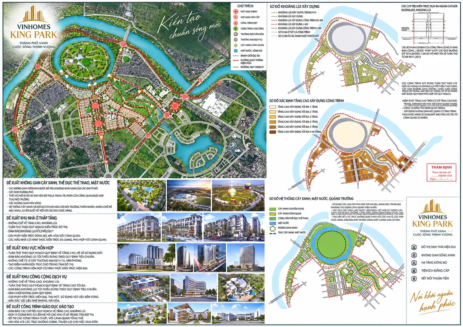 vinhomes-king-park (1) quy hoạch vinhomes king park