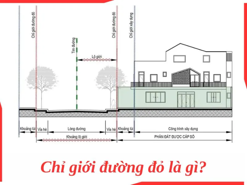 dự án norton park của chủ đầu tư gamuda land nằm trên mặt sau aeon mall quốc lộ 13