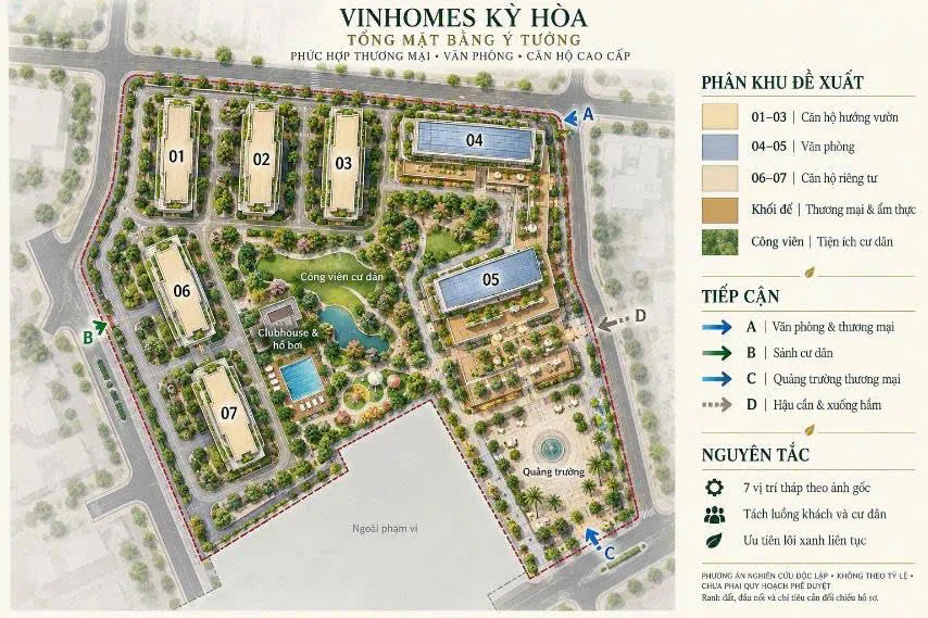 Phân khu thương mại dịch vụ Vinhomes Kỳ Hòa